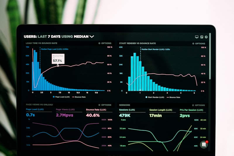 SEO results image showing keyword rankings and inquiry growth